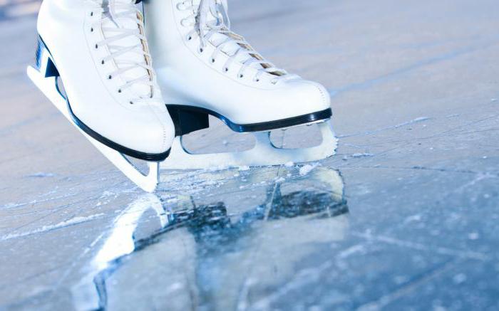 ar čiuožimas leidžia numesti svorį greitai numesti svorio natūraliai visam laikui