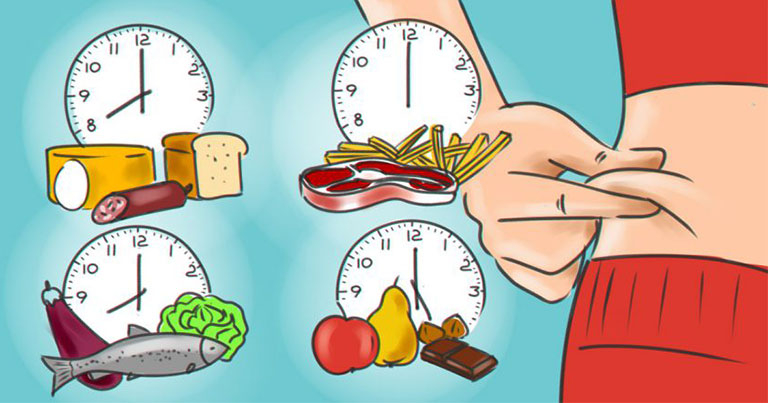 visi nori sulieknėti idealus laikas valgyti norint numesti svorio